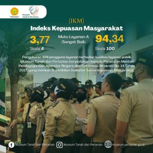 IKM 2023 – Triwulan 2