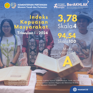 IKM 2024 – Triwulan 1